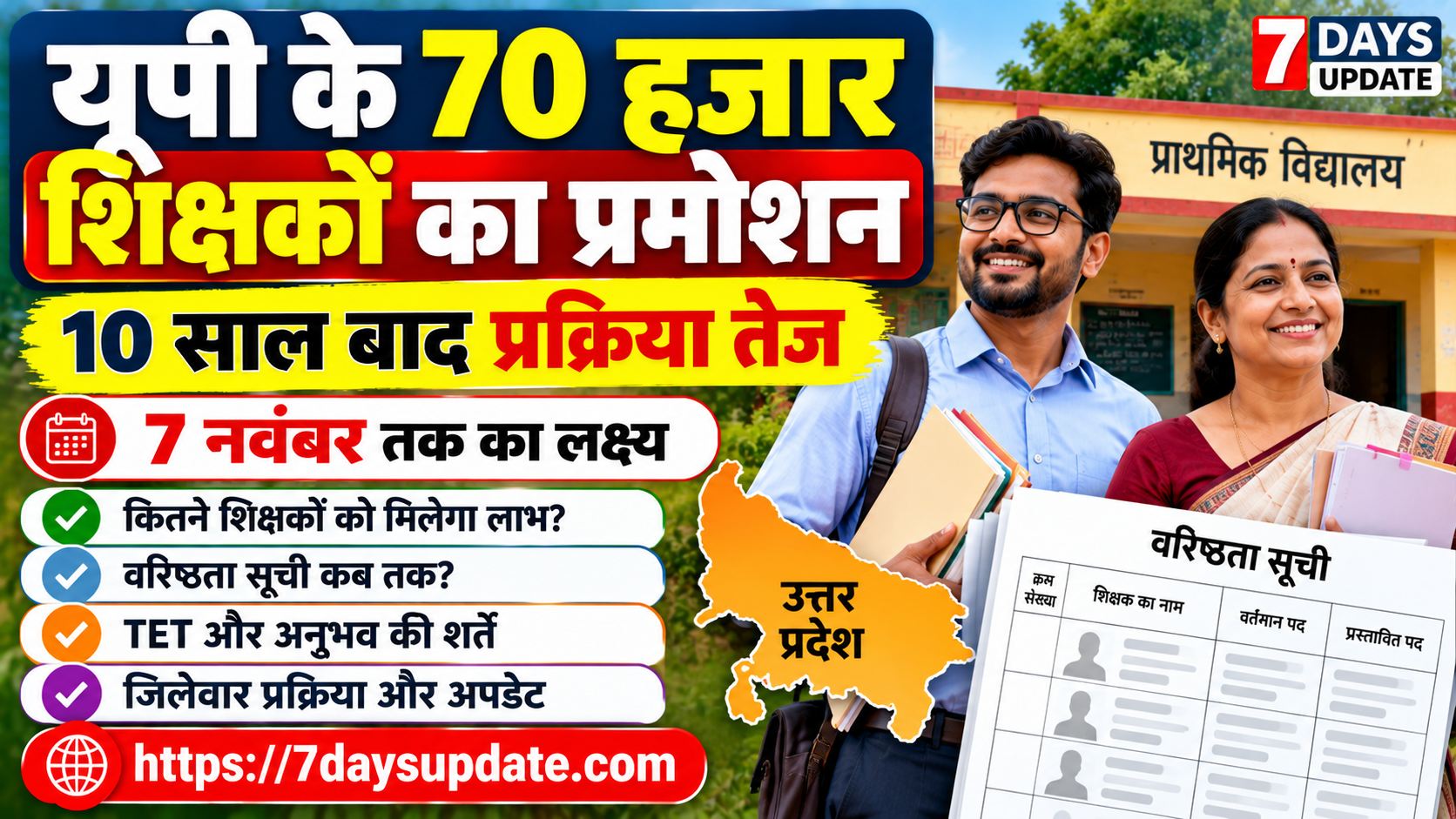 70000 teachers ka promotions hone wala hai isi years ho skta hai par jaruri nhi