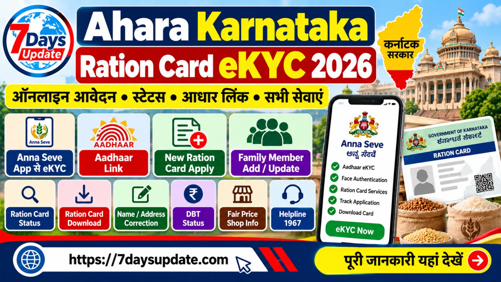 Ahara Karnataka Ration Card 2026 eKYC Aadhaar Link and Online Services