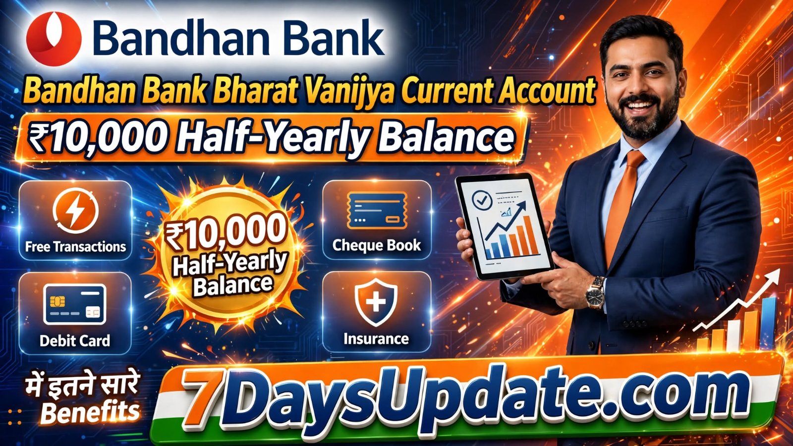 Bandhan Bank Bharat Vanijya Current Account with 10000 half yearly average balance and free banking benefits