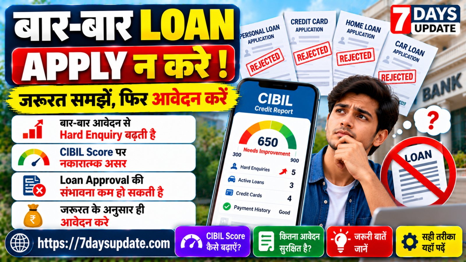 बार-बार लोन आवेदन करने से Hard Inquiry और CIBIL Score पर संभावित असर