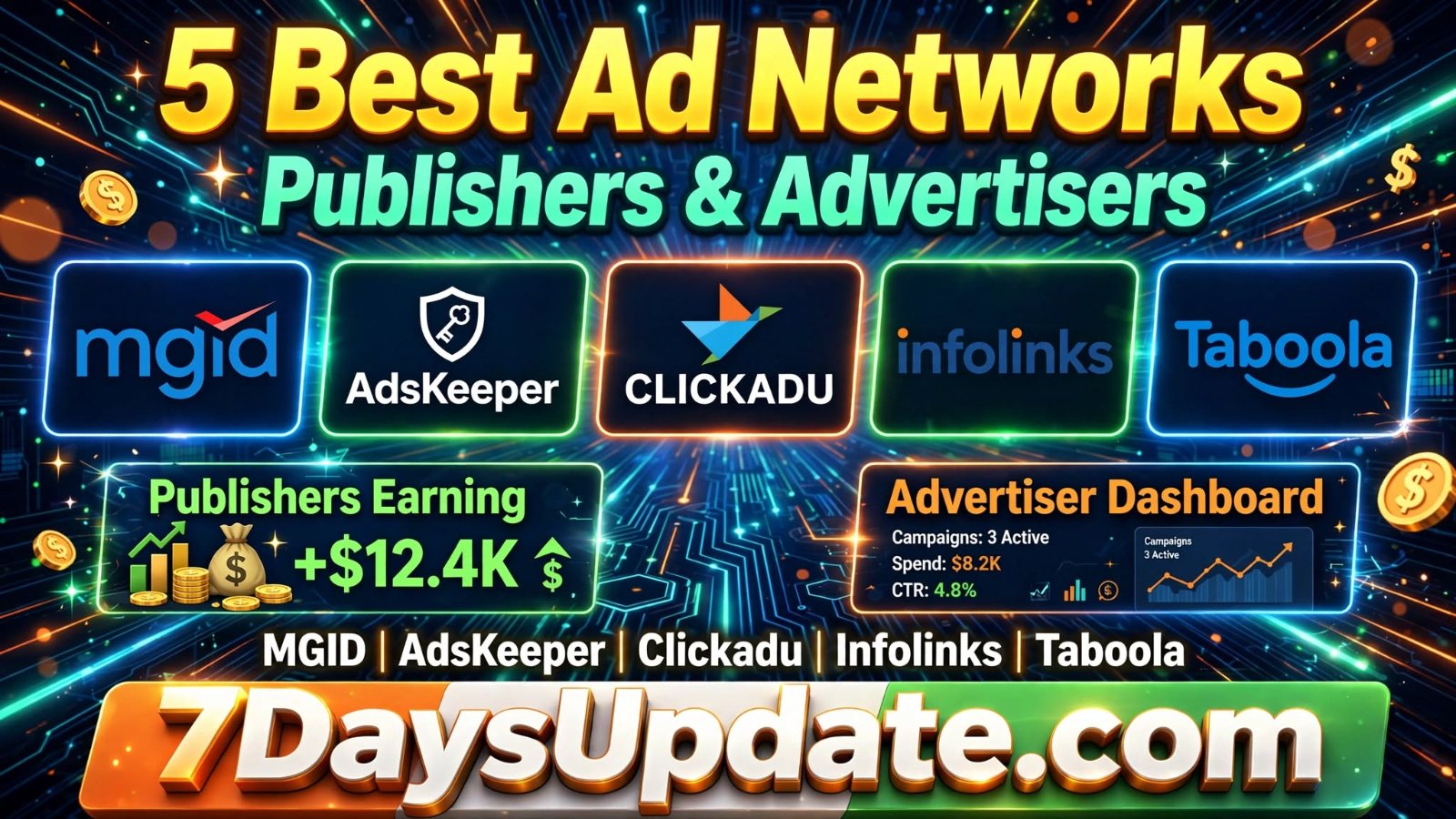 MGID AdsKeeper Clickadu Infolinks and Taboola ad networks for publishers and advertisers