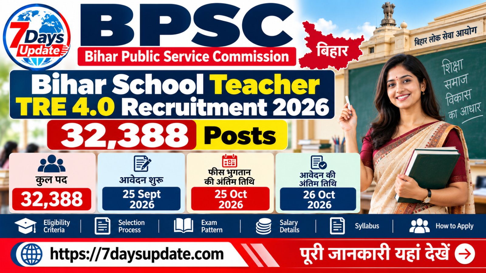 Bihar Public Service Commission (BPSC) BPSC Bihar School Teacher TRE 4.0 Recruitment 2026