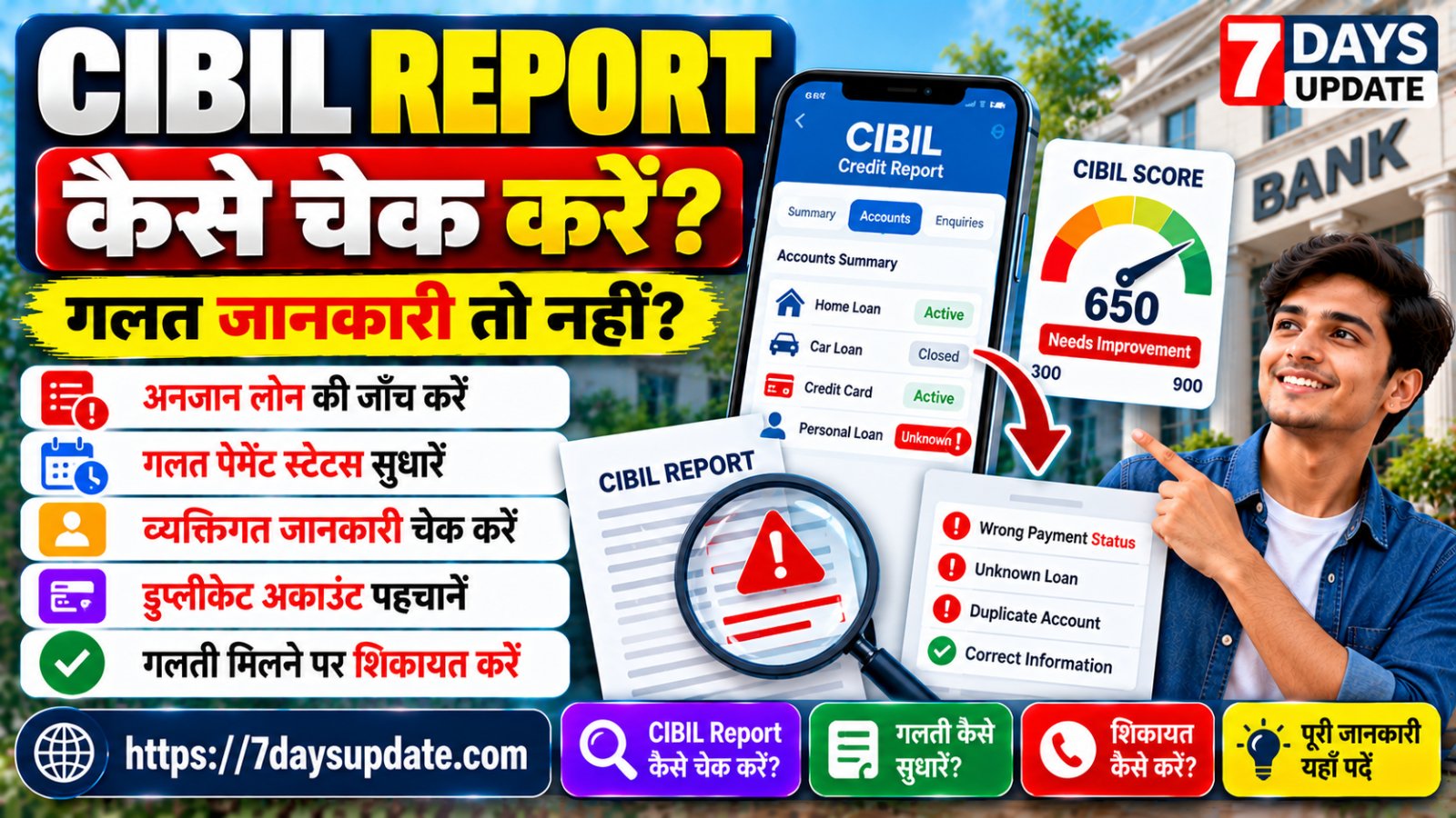 CIBIL Report ऑनलाइन चेक करने और गलत लोन या पेमेंट स्टेटस की शिकायत करने की जानकारी