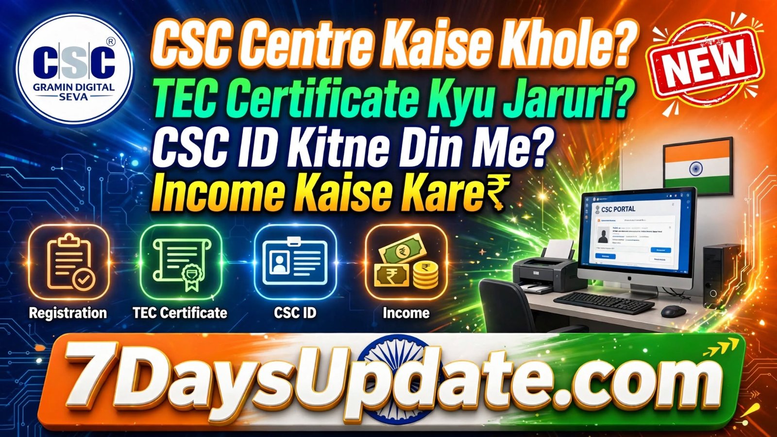 CSC Registration 2026 online apply process, CSC VLE ID, required documents and digital services