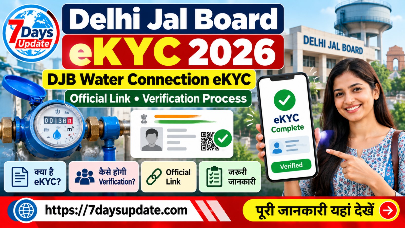 Delhi Jal Board eKYC 2026: DJB Water Connection eKYC कैसे होगी? Official Link और पूरी जानकारी
