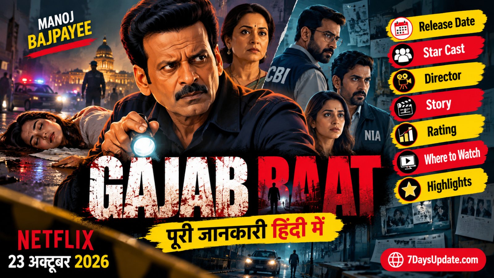 Gajab Raat movie review 2026 featuring Manoj Bajpayee in a Hindi crime thriller on Netflix