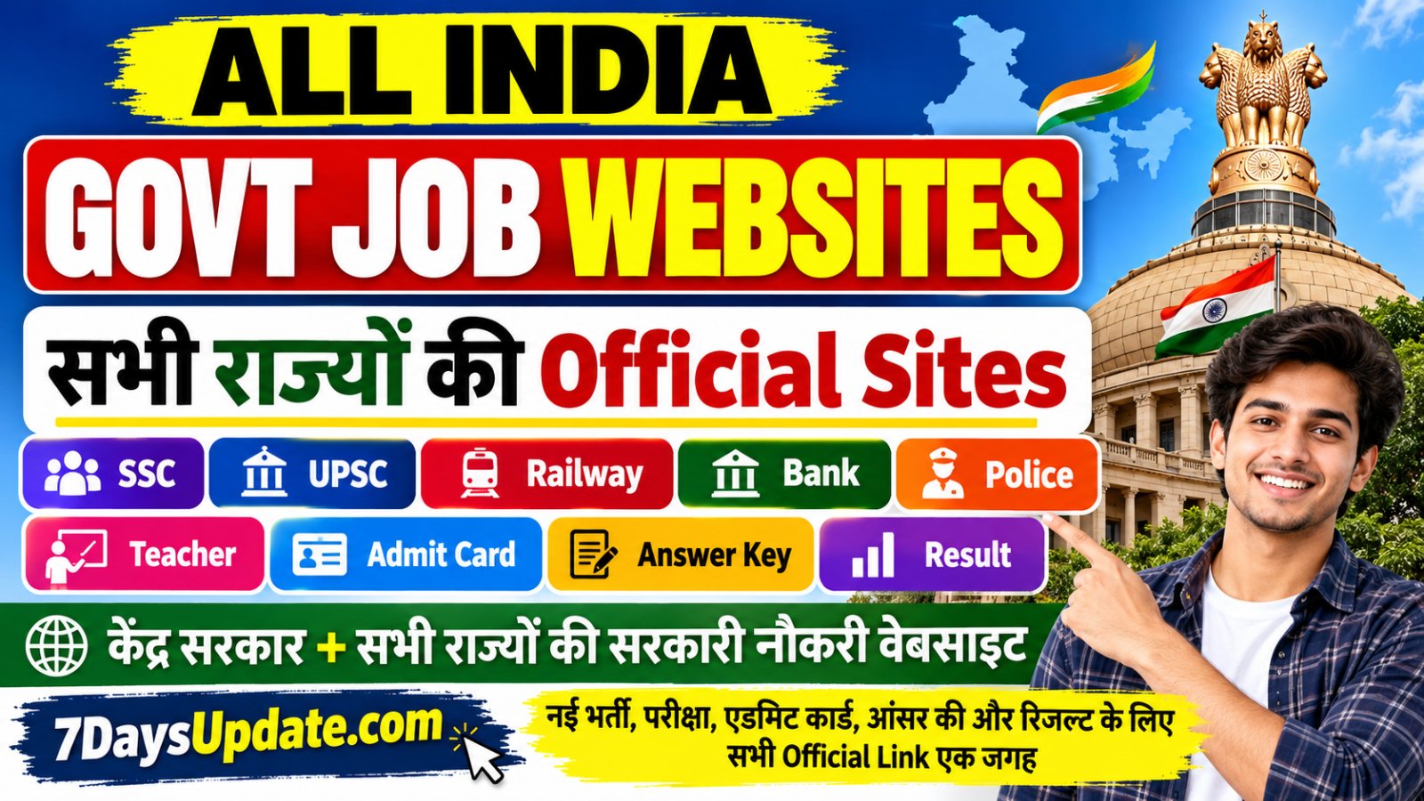 All India Government Job Websites List 2026 for central and state government recruitment, admit card, answer key and result