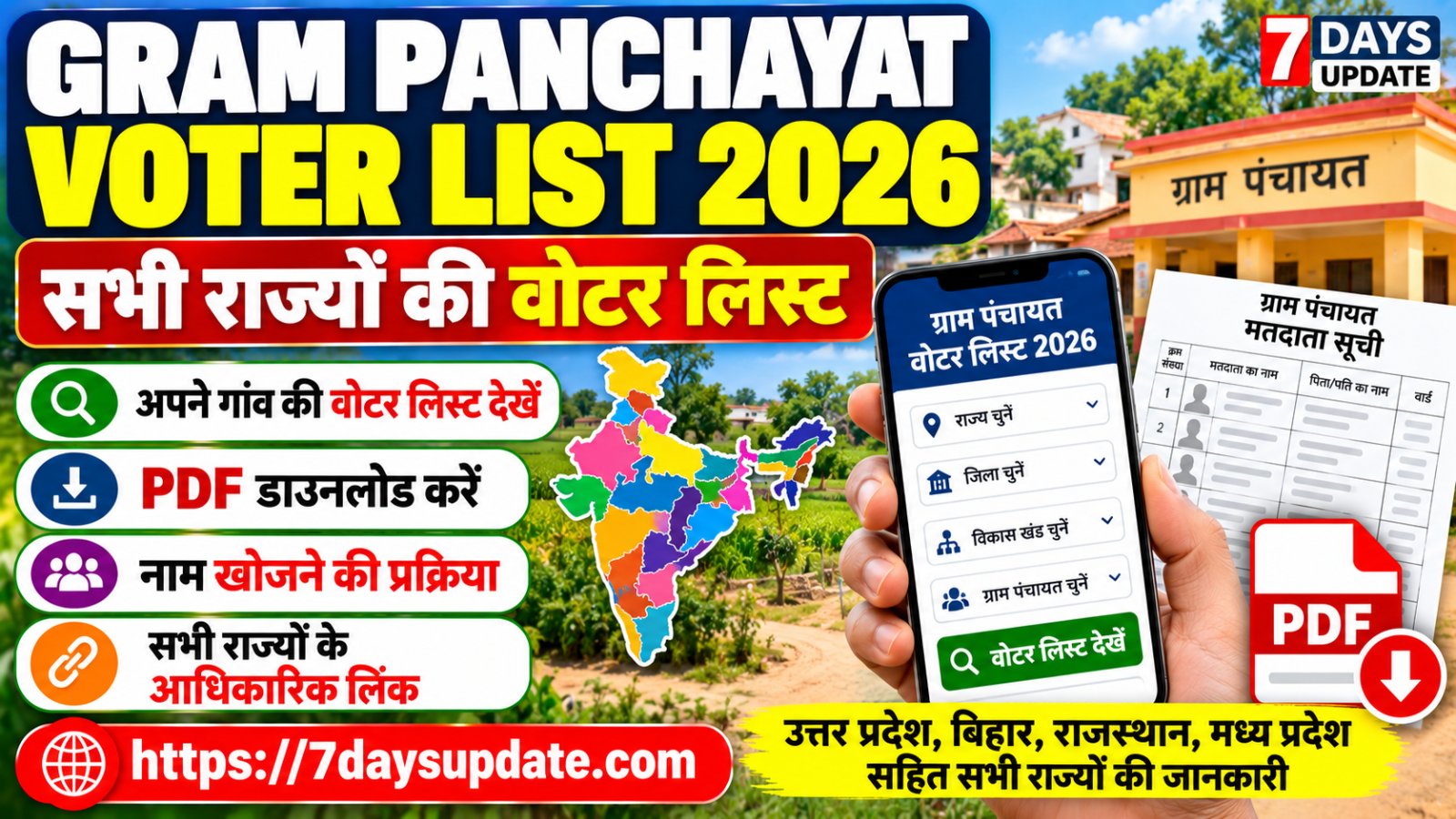 Gram Panchayat Voter List 2026 में भारत के सभी राज्यों की गांव और ग्राम पंचायत मतदाता सूची ऑनलाइन देखने और PDF डाउनलोड करने की जानकारी