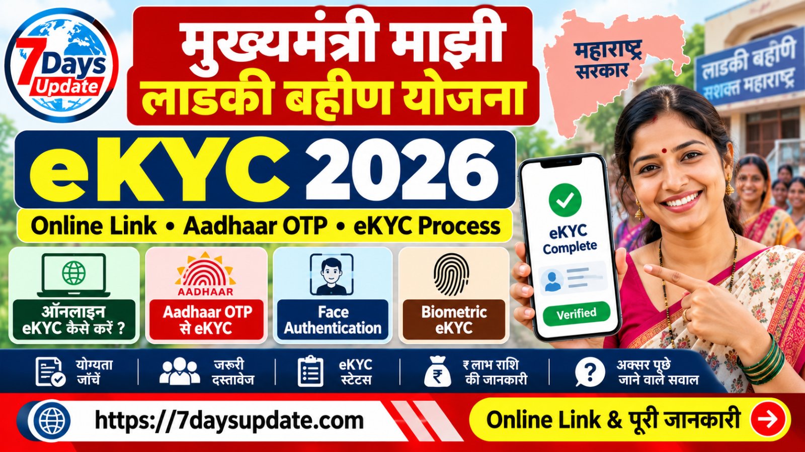 मुख्यमंत्री माझी लाडकी बहीण योजना eKYC 2026: Online Link और eKYC कैसे करें?