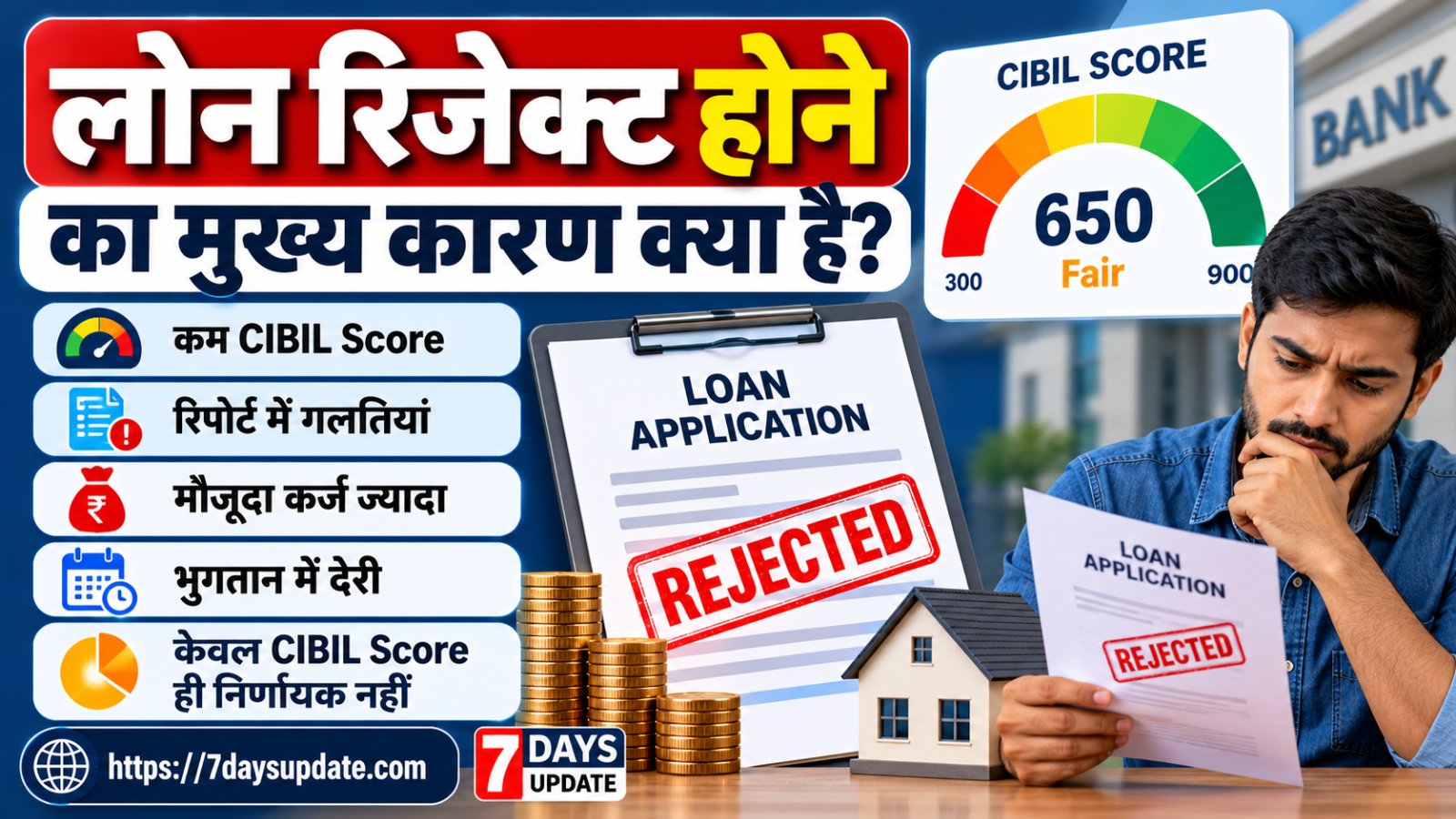 लोन रिजेक्ट होने के कारण, कम CIBIL Score, क्रेडिट रिपोर्ट की गलतियाँ और मौजूदा कर्ज की जानकारी