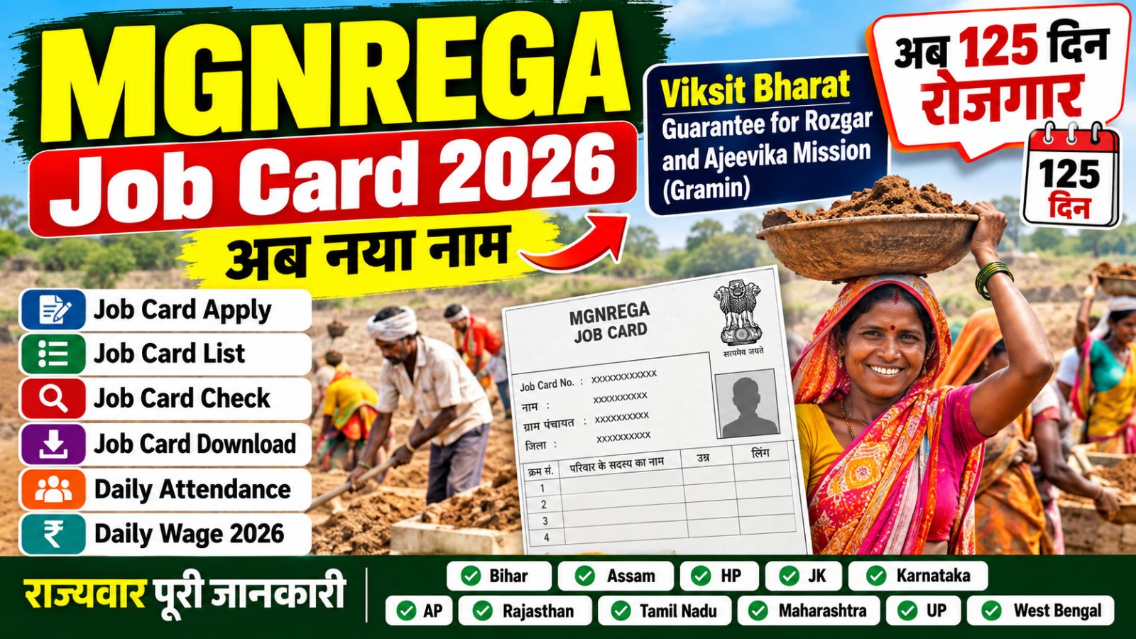 MGNREGA Job Card 2026 Apply List Attendance Wage and VB-G RAM G