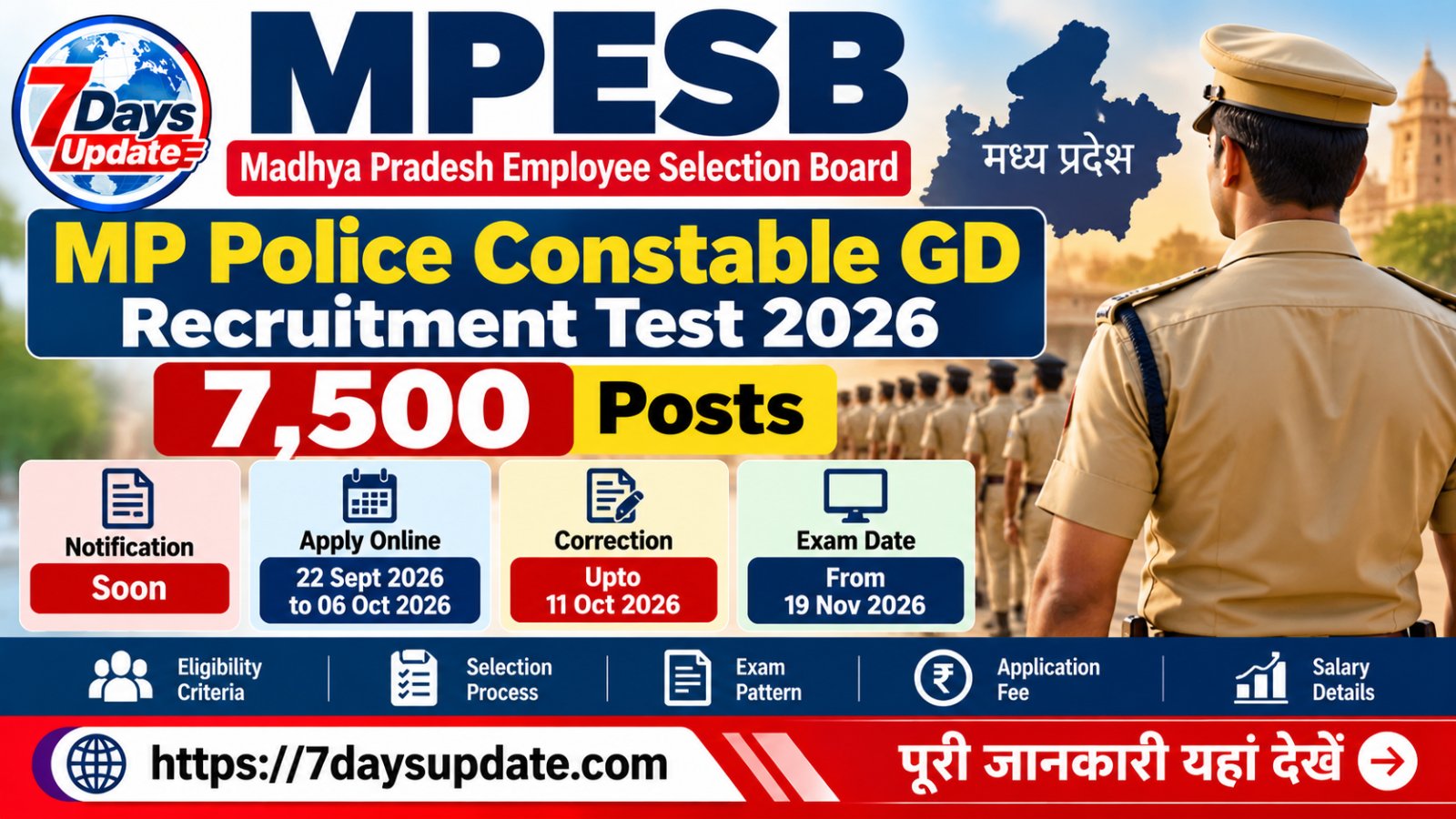 MPESB MP Police Constable GD Recruitment Test 2026 7500 Posts