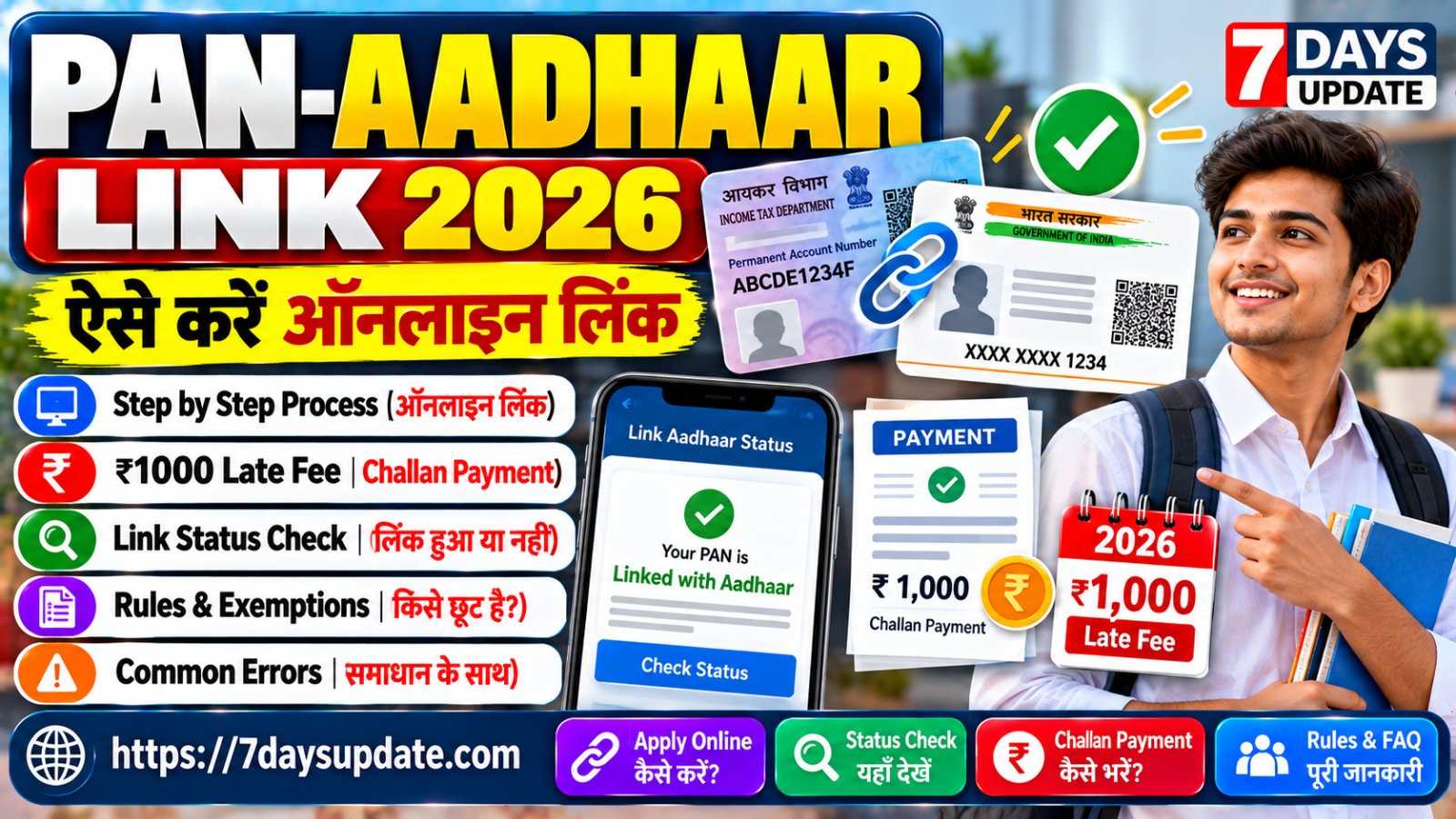 PAN Card को Aadhaar से Link करने, ₹1000 फीस, Challan और Link Status Check की जानकारी