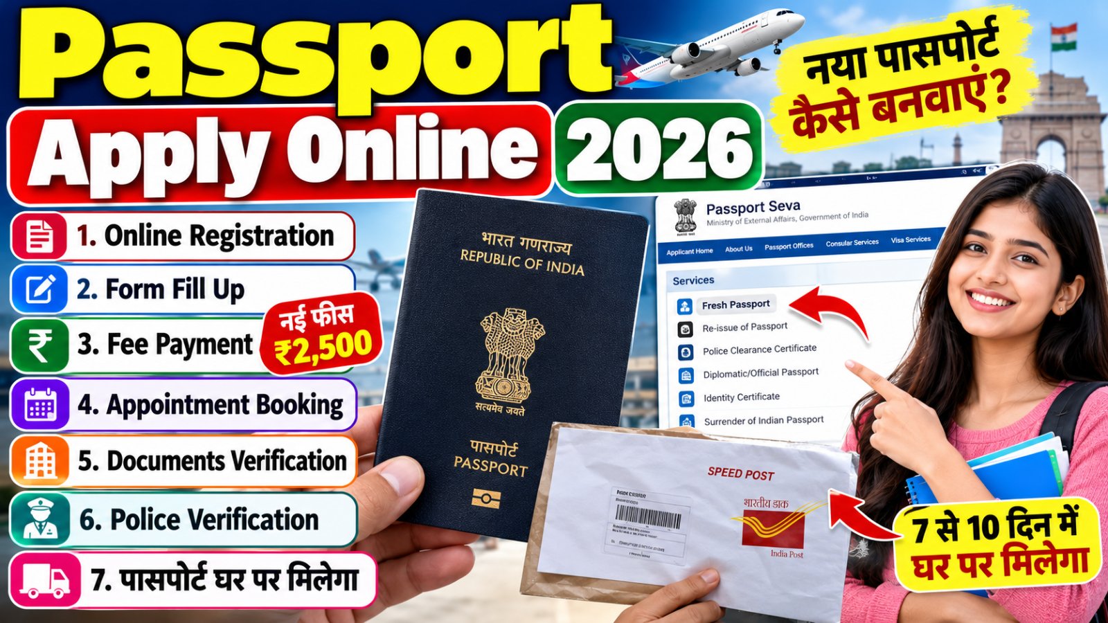 Passport Apply Online 2026 नया पासपोर्ट आवेदन प्रक्रिया और जरूरी दस्तावेज