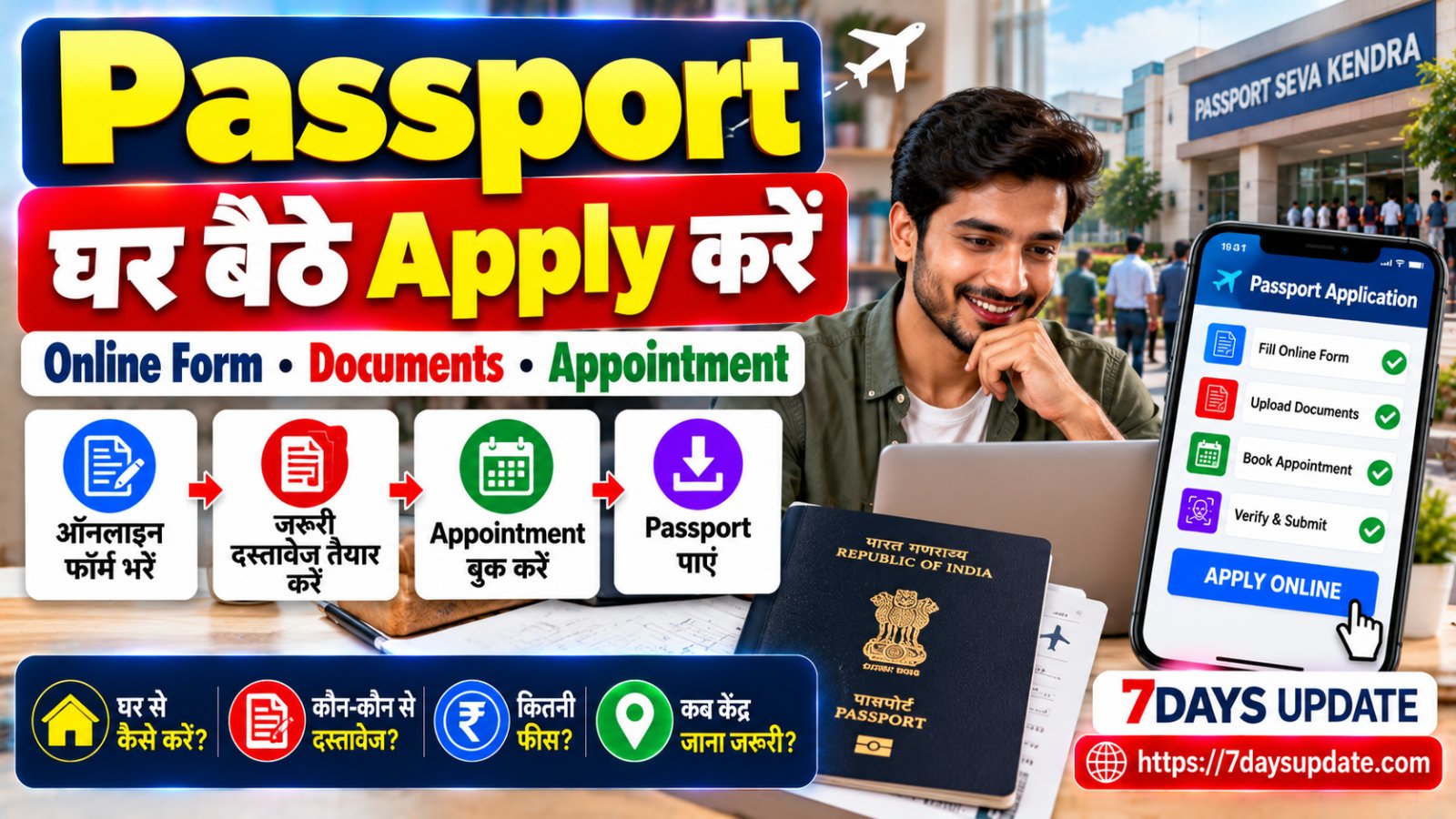 घर या ऑफिस से Indian Passport के लिए ऑनलाइन आवेदन, जरूरी दस्तावेज और Appointment बुक करने की जानकारी