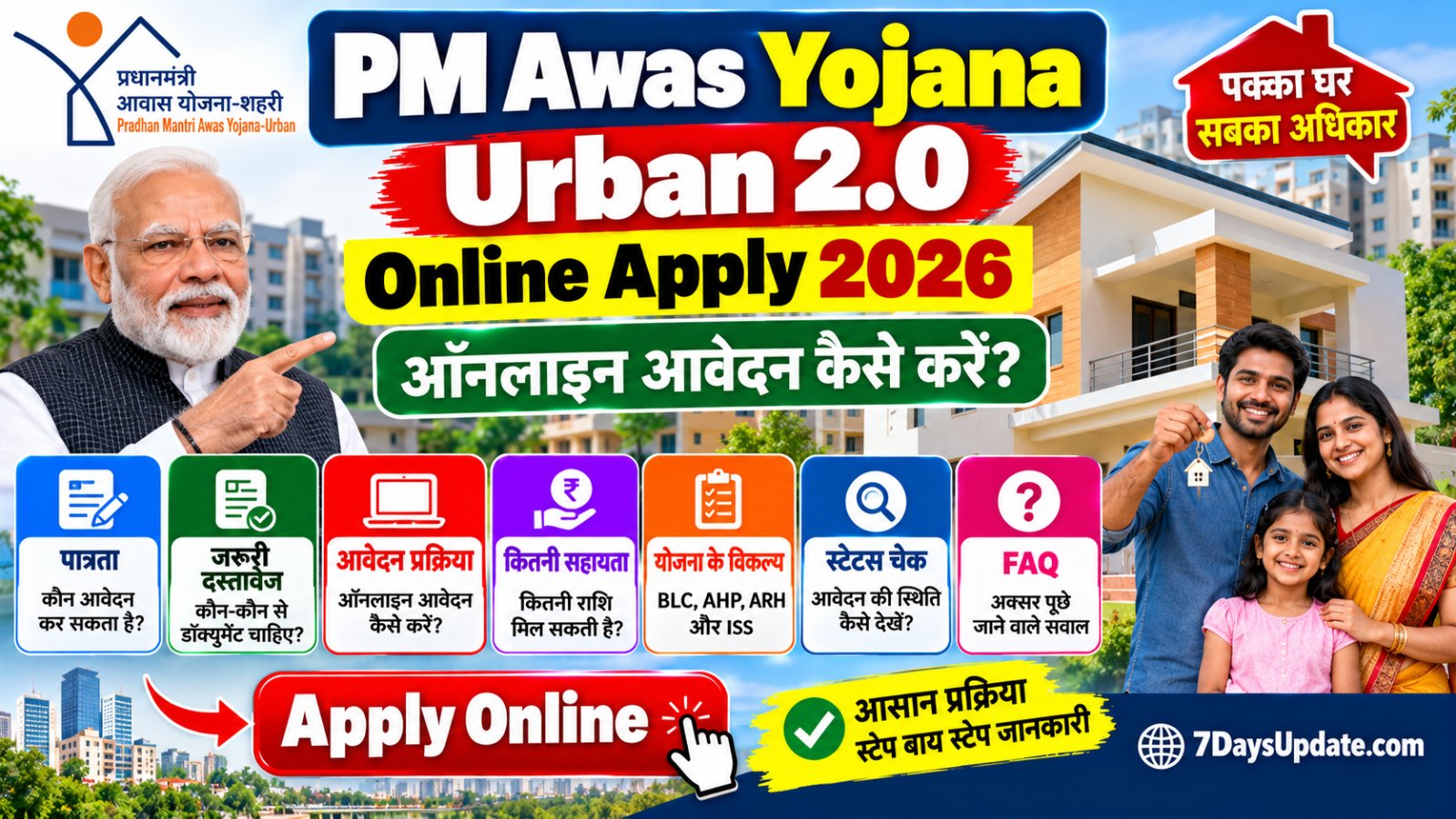 PM Awas Yojana Urban 2.0 Online Apply 2026 की जानकारी, ऑनलाइन आवेदन प्रक्रिया और प्रधानमंत्री आवास योजना शहरी 2.0