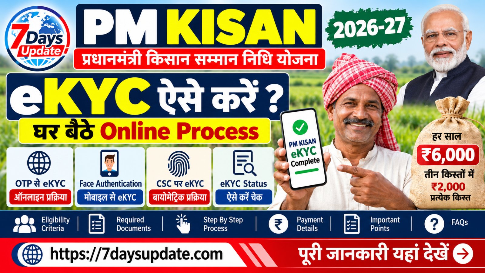 PM Kisan eKYC 2026-27: घर बैठे eKYC कैसे करें? Online Process और Status Check