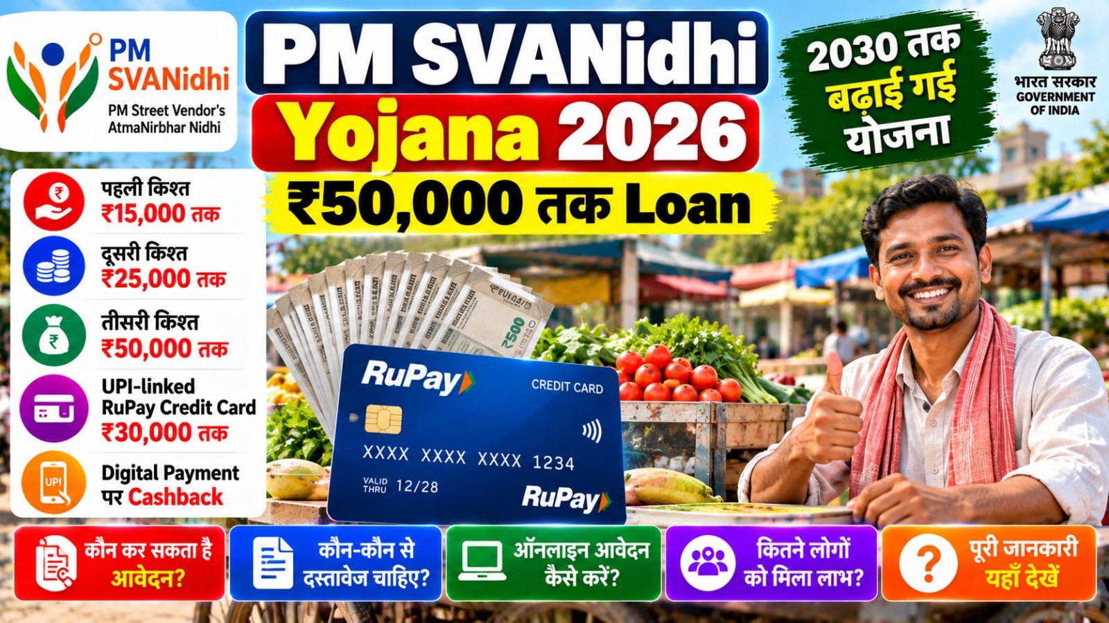 PM SVANidhi Yojana 2026 Loan ₹15000 ₹25000 ₹50000 Credit Card and 2030 Extension