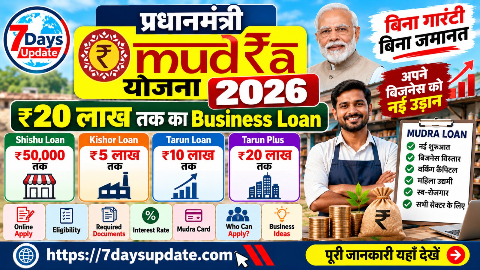 Pradhan Mantri Mudra Yojana 2026 Mudra Loan up to 20 Lakh Online Apply Eligibility
