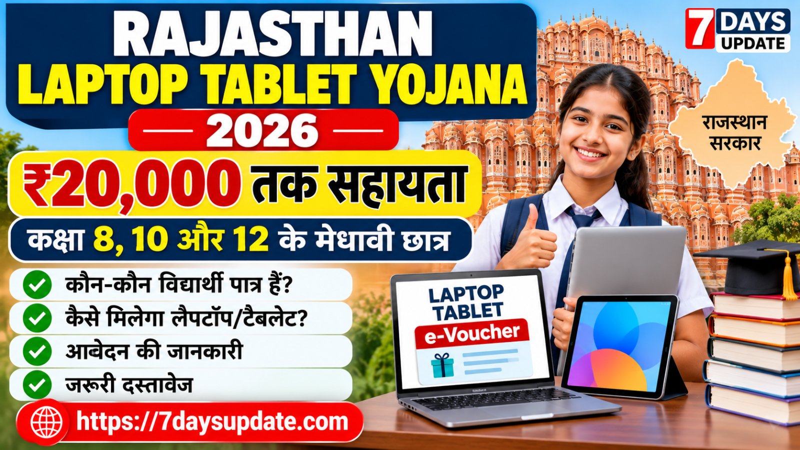 Rajasthan Laptop Tablet Yojana 2026 में कक्षा 8वीं, 10वीं और 12वीं के चयनित मेधावी विद्यार्थियों के लिए ₹20,000 तक e-Voucher सहायता की जानकारी