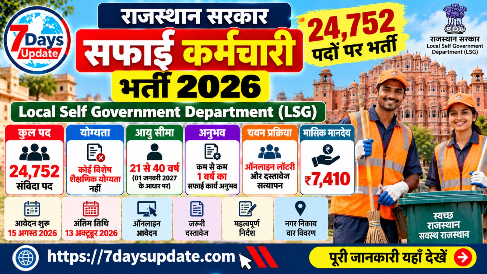 Rajasthan Safai Karamchari Recruitment 2026 24752 Vacancy Apply Online