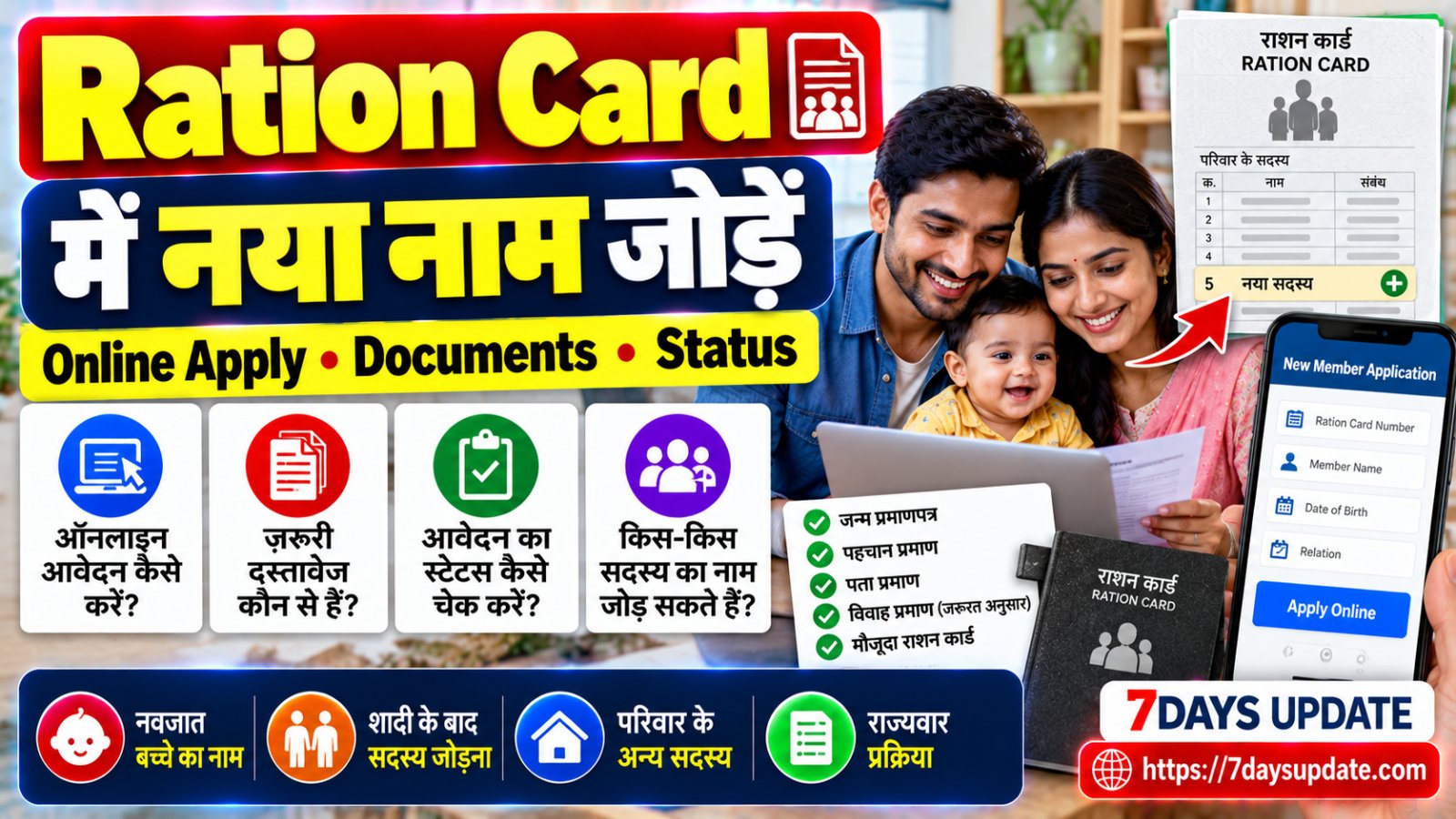 राशन कार्ड में नए सदस्य का नाम जोड़ने, ऑनलाइन आवेदन और जरूरी दस्तावेज की जानकारी
