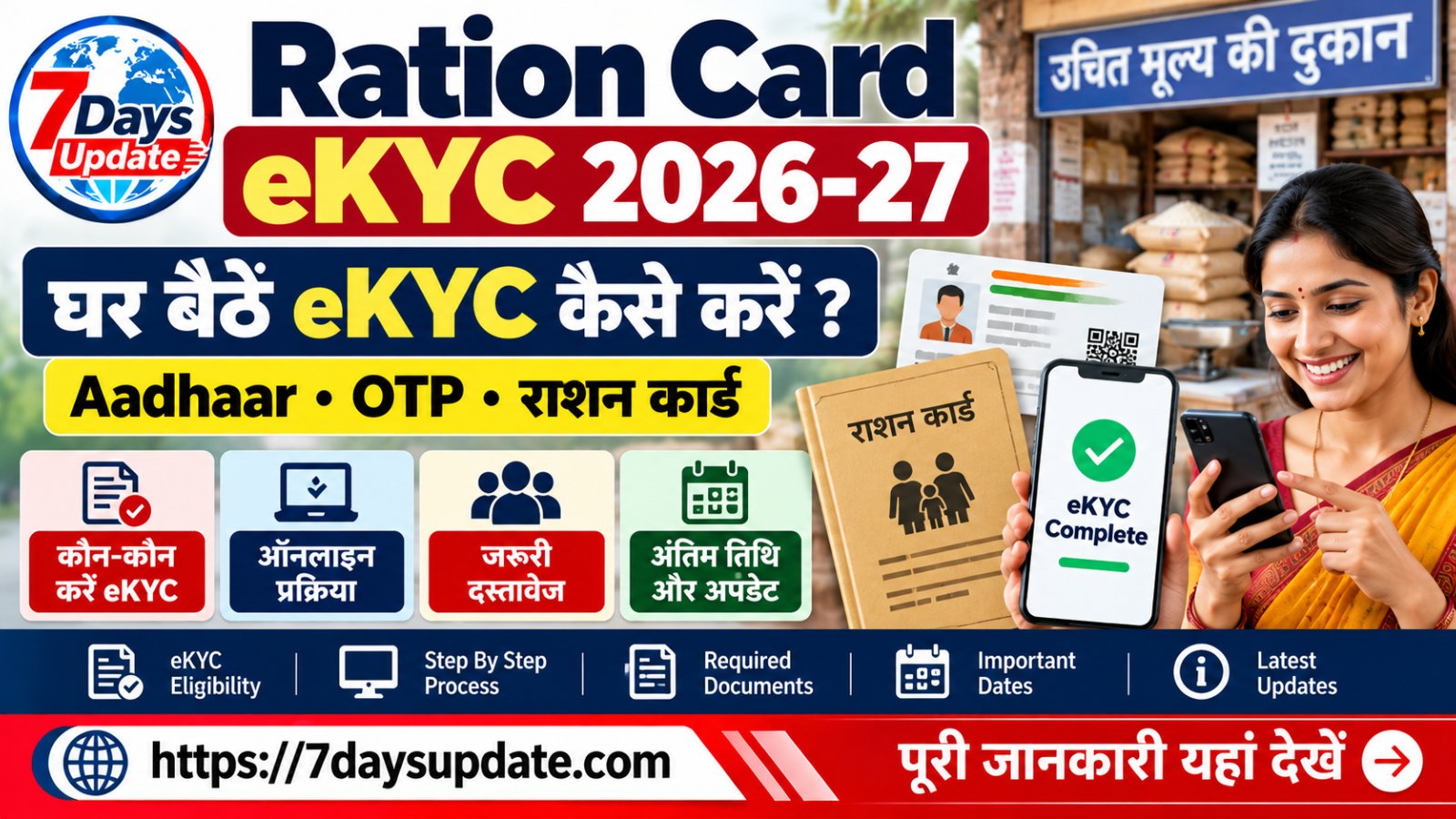 Ration Card eKYC 2026-27: राशन कार्ड की eKYC कैसे करें? Online और Offline पूरी जानकारी