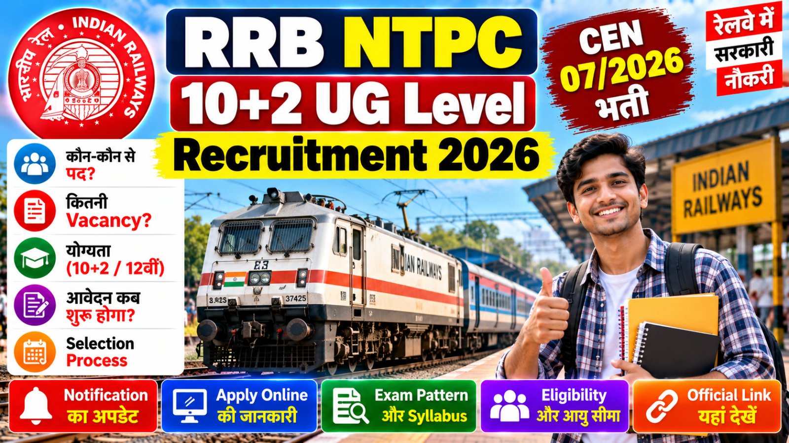 RRB NTPC 10+2 Undergraduate Level Recruitment 2026 CEN 07/2026 Notification Update