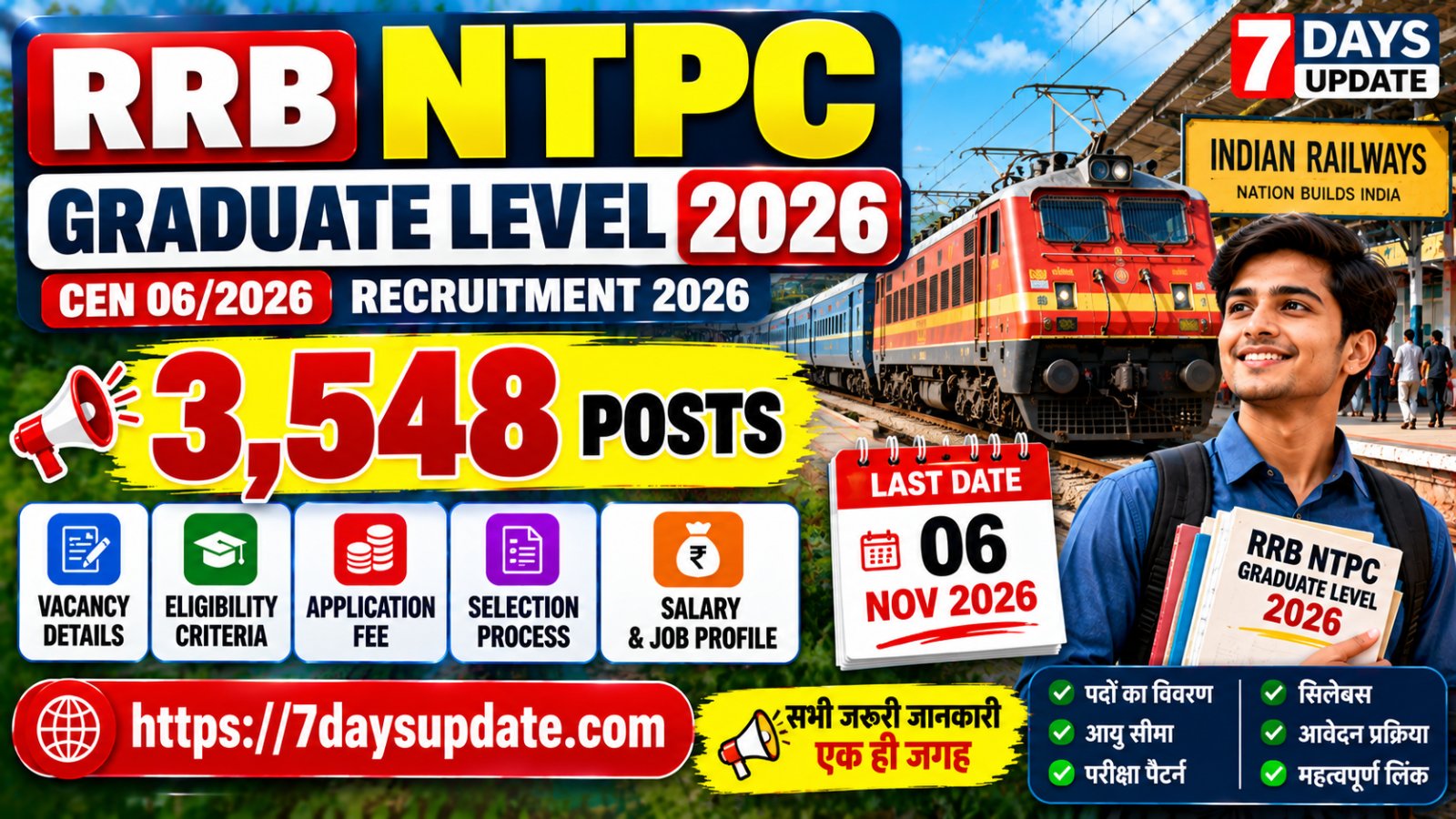 RRB NTPC Graduate Level Recruitment 2026 के 3548 पद, ऑनलाइन आवेदन, पात्रता और अंतिम तिथि की जानकारी