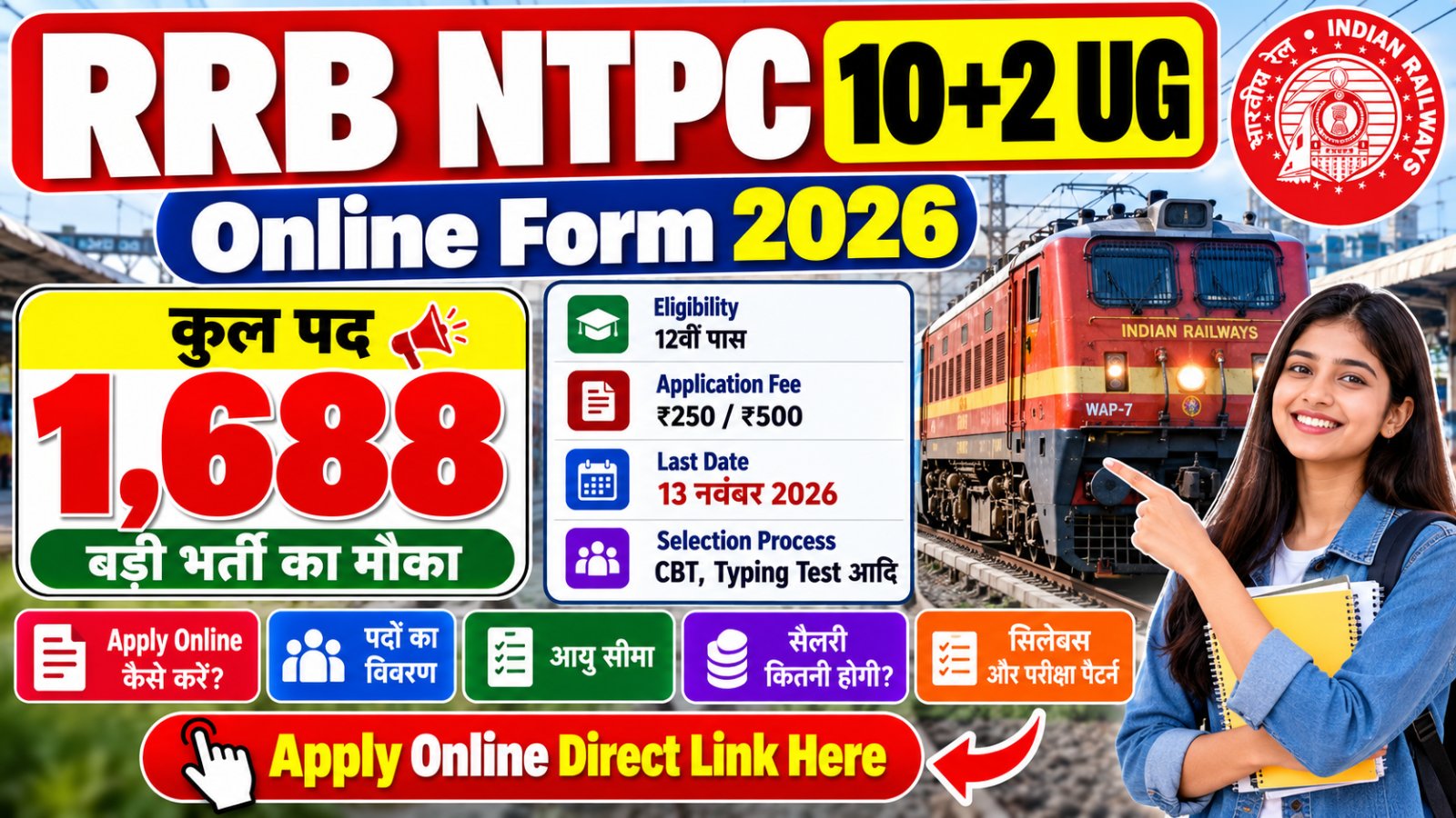 RRB NTPC UG Recruitment 2026 Online Form for 1688 Railway vacancies