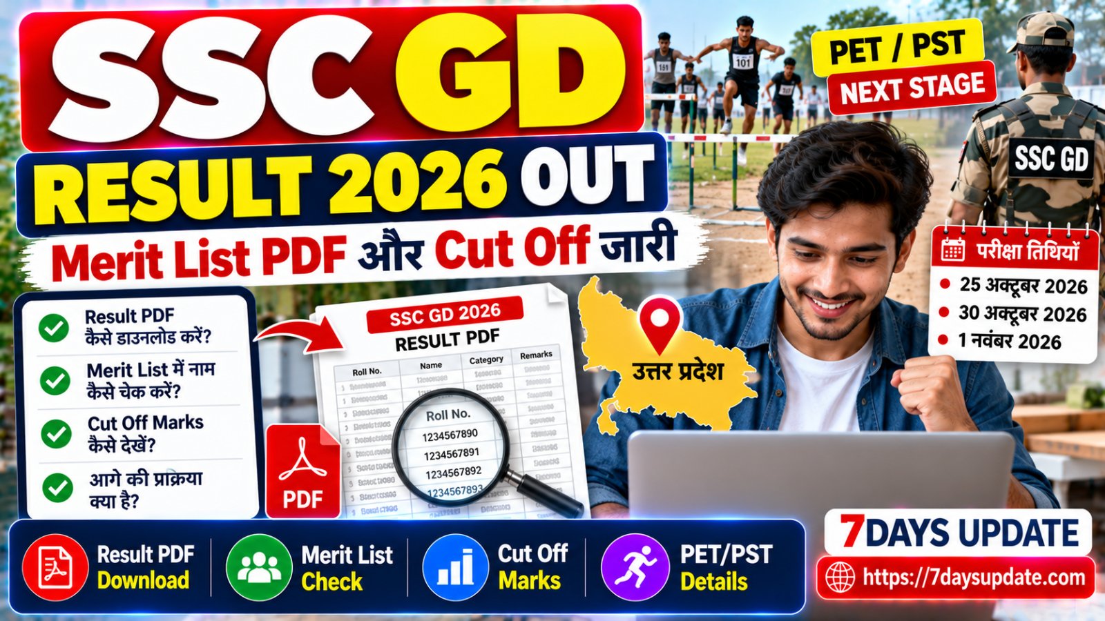 SSC GD Result 2026 Constable Merit List PDF और Cut Off Marks डाउनलोड करने की जानकारी