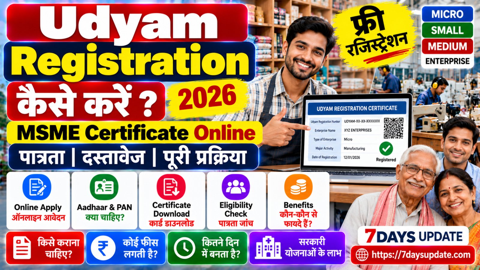 Udyam Registration Kaise Kare 2026, MSME Registration Online और Udyam Certificate डाउनलोड की जानकारी