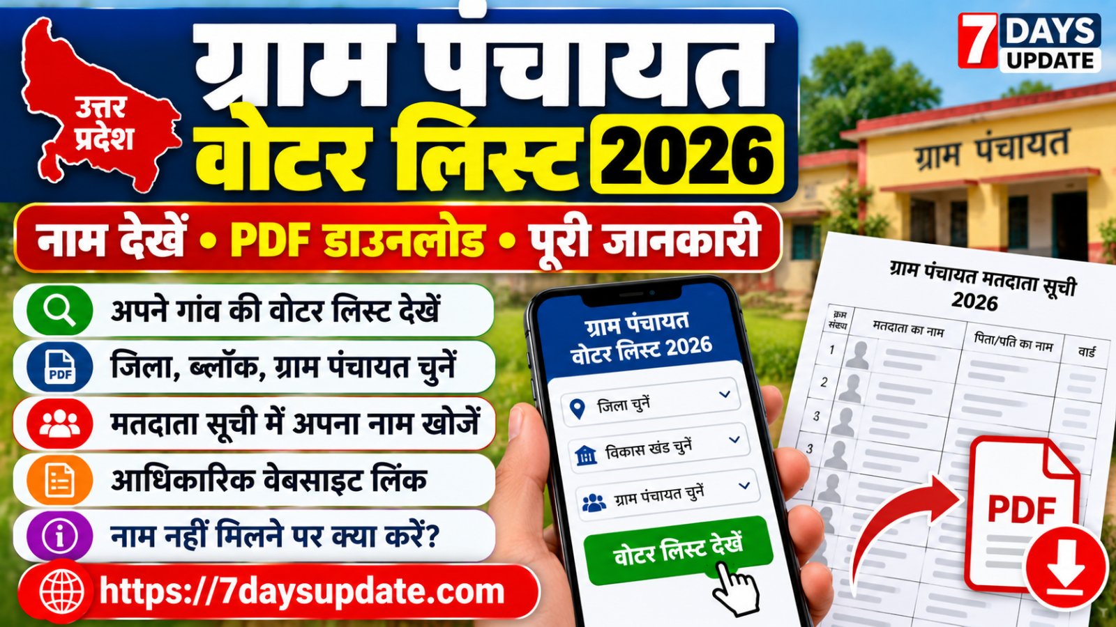 UP Gram Panchayat Voter List 2026 में उत्तर प्रदेश के गांव की मतदाता सूची में नाम खोजने और PDF डाउनलोड करने की जानकारी