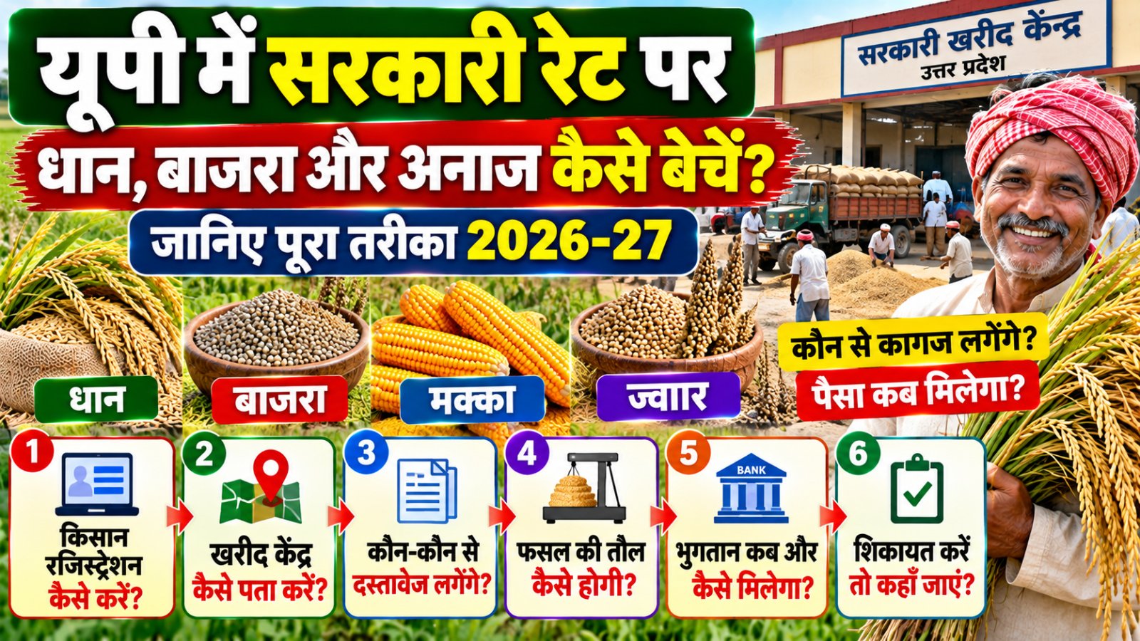 उत्तर प्रदेश में सरकारी रेट पर धान बाजरा और अनाज बेचने की प्रक्रिया 2026-27