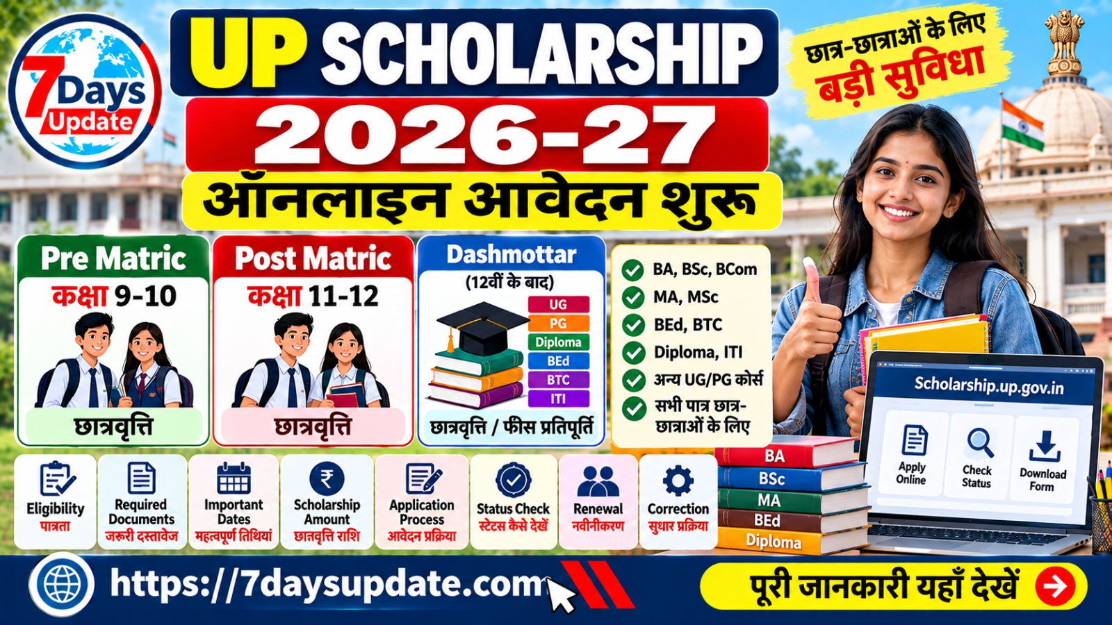 UP Scholarship 2026-27 Apply Online Pre Matric Post Matric Dashmottar BA BSc MSc BEd BTC