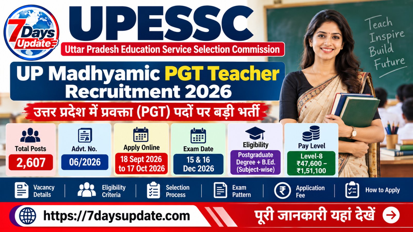 UPESSC UP Madhyamic PGT Teacher Recruitment 2026 – 2607 Posts