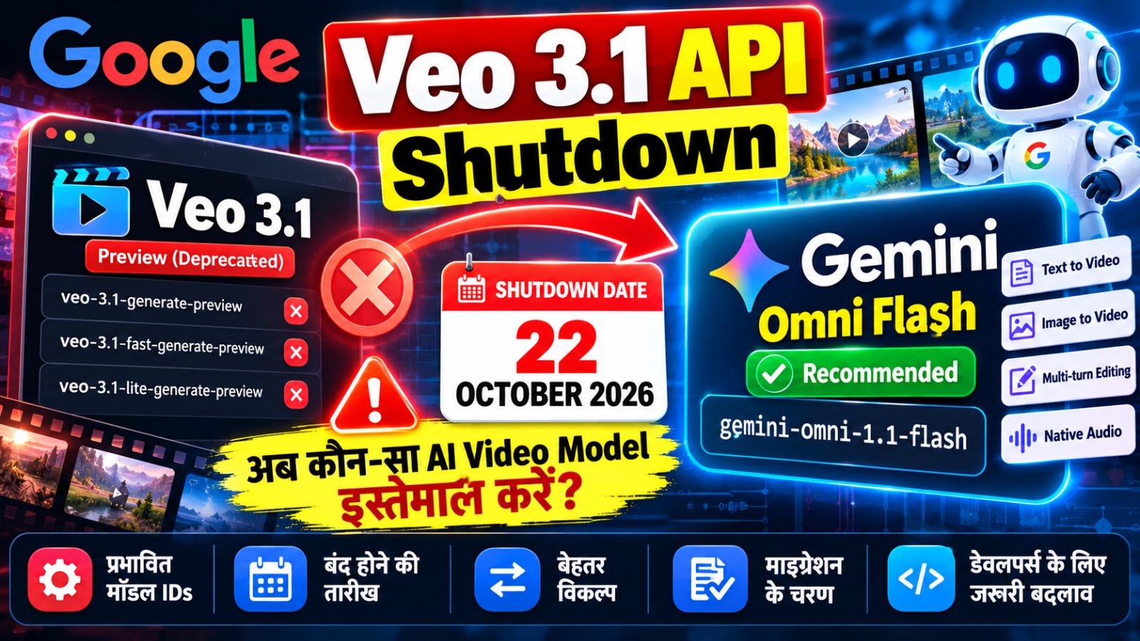 Veo 3.1 API Shutdown 2026 और Gemini Omni Flash AI video model migration